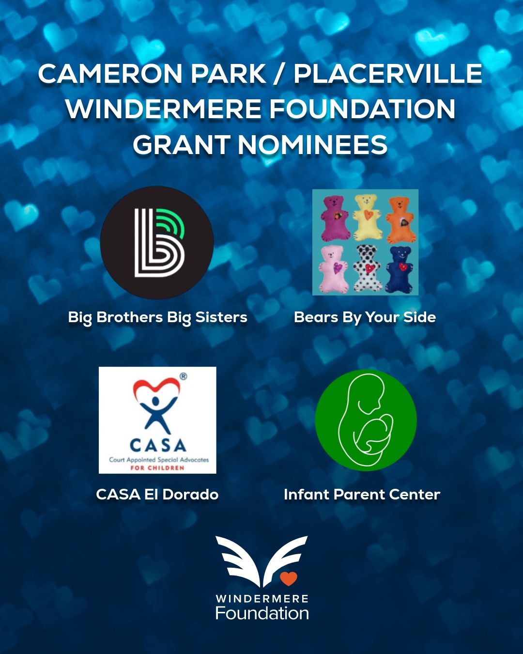 Making a difference starts right here in our community! 💙

Through the Windermere Foundation, each of our offices receives $5,000 to donate to a local nonprofit of their choosing, with agents having the opportunity to nominate organizations that are close to their hearts.

Meet the Cameron Park/Placerville offices’ grant nominees and the agents who nominated them:

Infant Parent Center | Nominated by Bob Pacheco
Supports expectant parents and families with young children through counseling, baby wellness services, and resources that strengthen family relationships.

Bears by Your Side | Nominated by Kelli Bishop
Provides handmade teddy bears to children in crisis, offering comfort and reassurance during difficult times.

CASA El Dorado | Nominated by Linda Babin
Advocates for abused, neglected, and at-risk children and youth, helping ensure their voices are heard and their needs are met.

Big Brothers Big Sisters | Nominated by Amy Ganzert
Connects young people with caring mentors who encourage their growth, build confidence, and help them reach their full potential.

We’re proud of our agents for championing organizations that make a meaningful impact in our community. 💙

Stay tuned to find out which organization will receive the $5,000 grant!

#WindermereFoundation #Windermere #CameronPark #Placerville #CommunityImpact #GivingBack